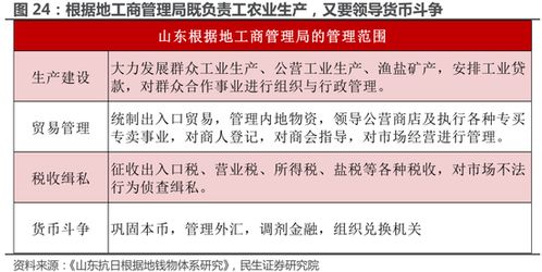 大宗商品战略地位凸显 深化国内贸易代理与关键资源国贸易能力建设